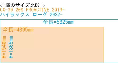 #CX-30 20S PROACTIVE 2019- + ハイラックス ローグ 2022-